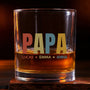 10142I3 ProWhiskeyGlass CouGE RnDNone IdeDTrang MedImage 1