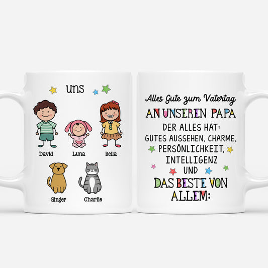 10414 ProMug CouGE RnDNone IdeAn MedImage 1