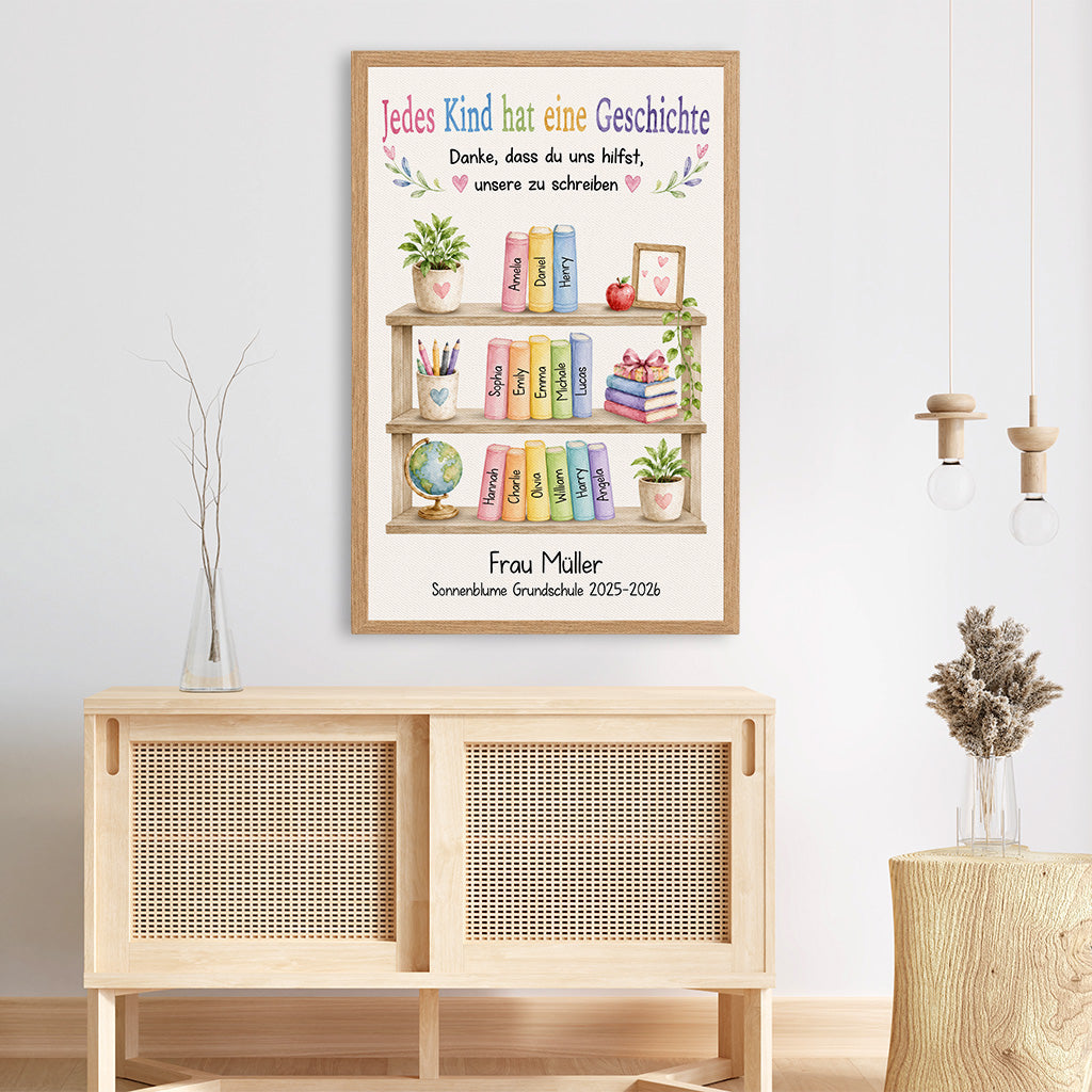12381CA ProCanvas CouGE RnDNone IdeAn MedImage NicTeacher 3