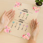 2851RGE3 erst mama jetzt oma personalisiertes geschenk  acryl aufsteller mit stander blumen 2851r8q5a