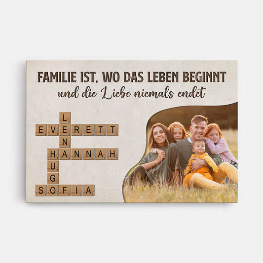 3222CGE1 familie das ist liebe das ist alles was zahlt  personalisierte leinwand fur die familie_5ab889e4 7263 4d35 a805 d5f5e021bc6e